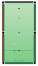 Snooker Clearance